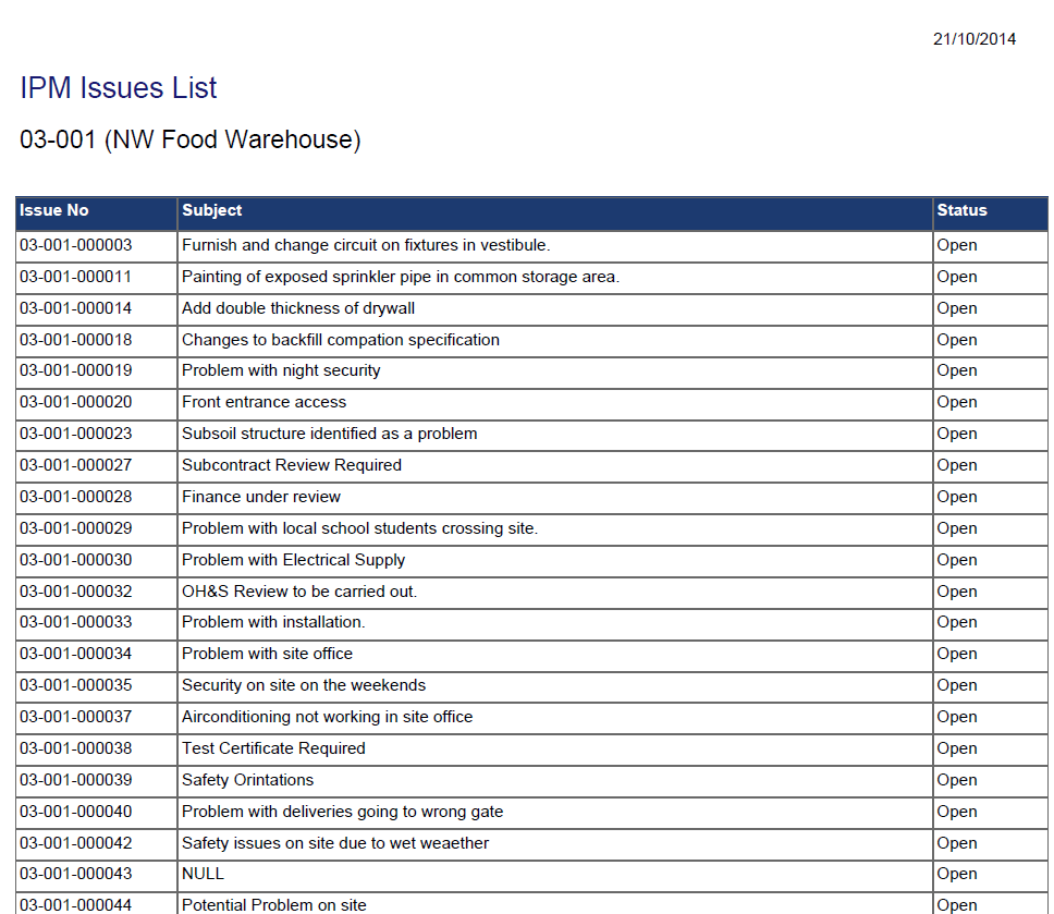 reports-ipm-issues-list